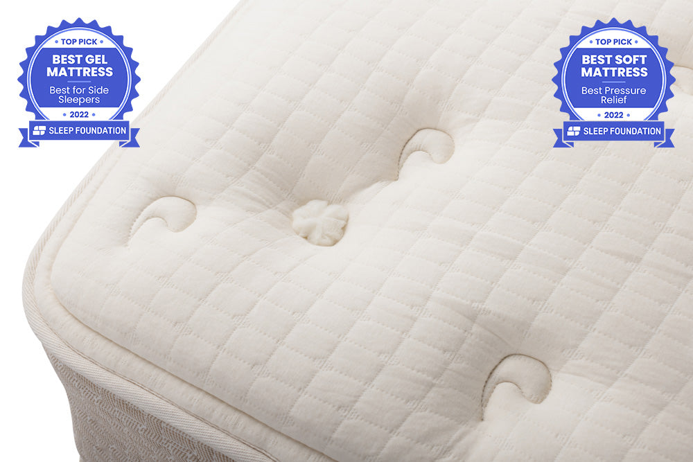 Best rated plush outlet mattress